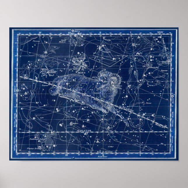 Aries Zodiac Sign Vintage Illustration (Front)