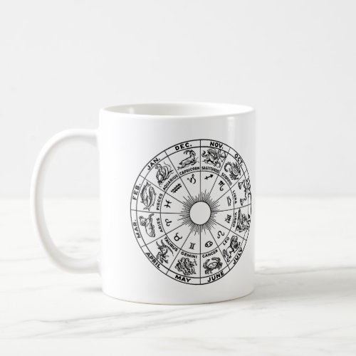 Aries Zodiac Signs Coffee Mug