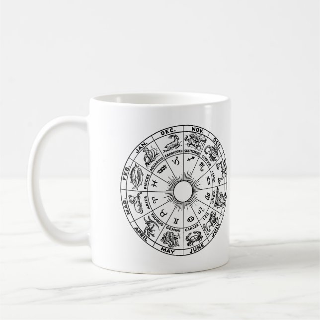 Aries, Zodiac Signs Coffee Mug (Left)