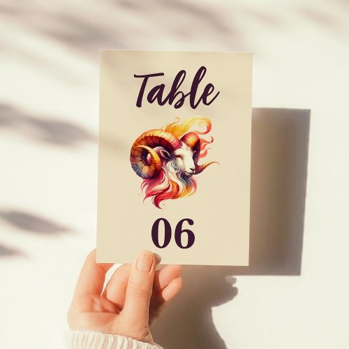 Aries Zodiac Themed Birthday Party Table Number