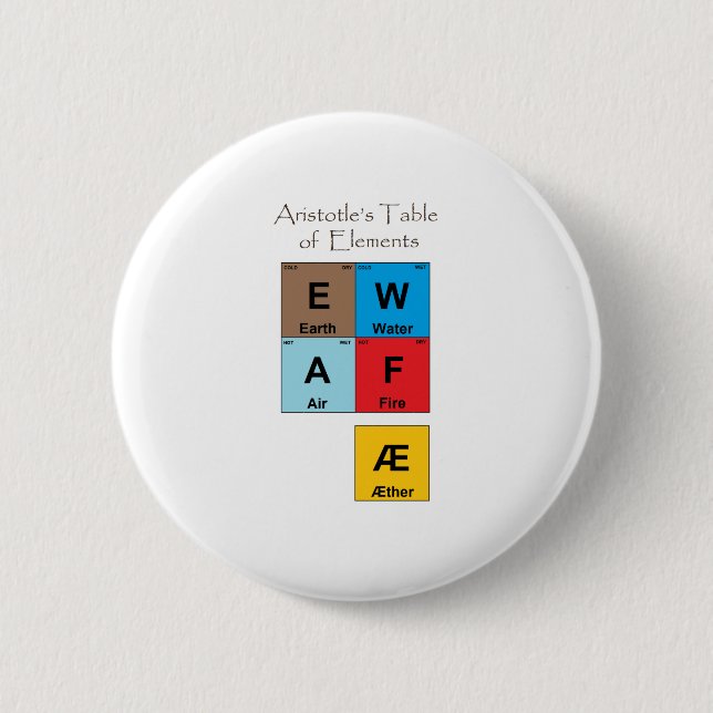 Aristotle's Table of Elements Button (Front)