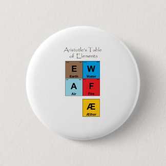 Aristotle's Table of Elements Button