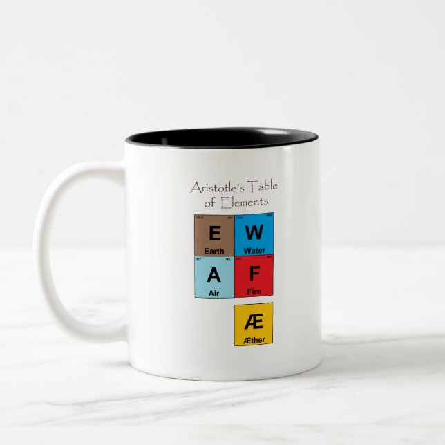 Aristotle's Table of Elements Two-Tone Coffee Mug (Left)
