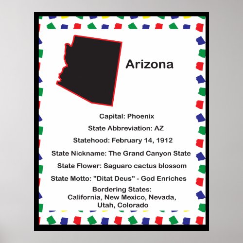 Arizona Information Educational US State Poster