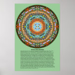 Arizona State Mandala Poster at Zazzle