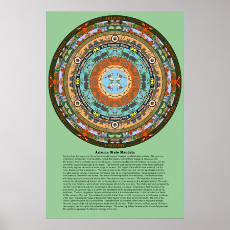 Arizona State Mandala Poster