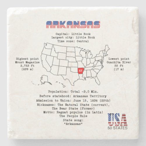 Arkansas American state on a map and useful info Stone Coaster