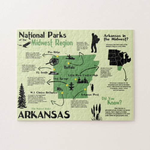 Arkansas National Parks Infographic Map Jigsaw Puzzle