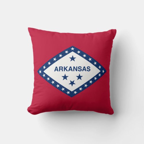 Arkansas State Flag Throw Pillow