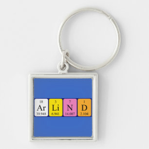 Arlind periodic table name keyring