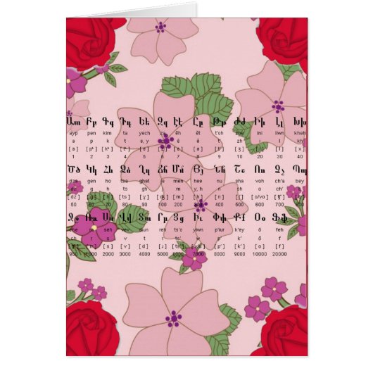 Armenian Alphabet Cards (Front)