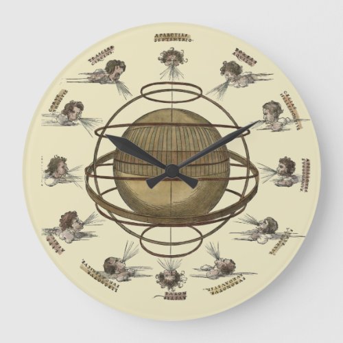 Armillary Sphere by Albrecht Drer Print Large Clock