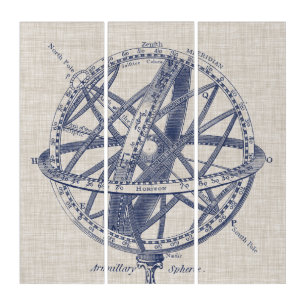 Armillary Sphere Diagram Triptych