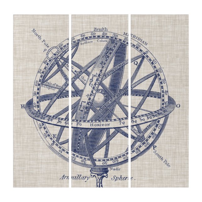 Armillary Sphere Diagram Triptych (Front)