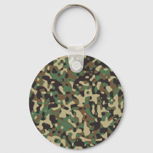 Army camouflage keychain