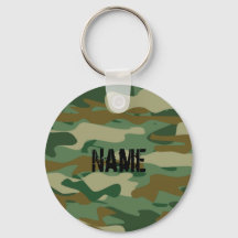 Army camouflage keychain | Hunter green pattern