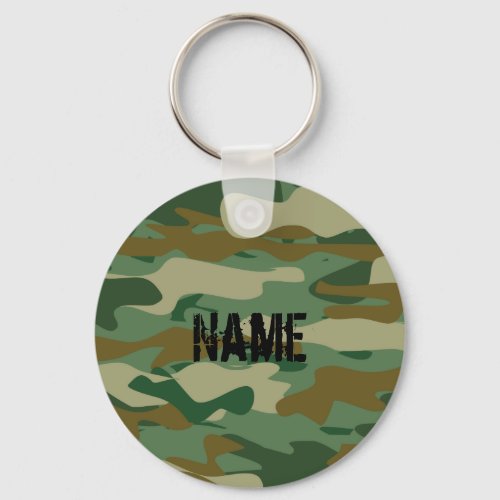 Army camouflage keychain  Hunter green pattern