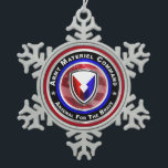 Army Materiel Command Keepsake Christmas Snowflake Pewter Christmas Ornament<br><div class="desc">Description Specially designed Commemorative “Army Materiel Command” Design commemorating the tremendous accomplishments of our Great Men and Women who have serve or served in in the Army Materiel Command! This beautifully designed Commemorative “AMC Keepsake Christmas Ornament” Design makes a wonderful gift for your Special Soldier, Family Member or Friend. Let...</div>