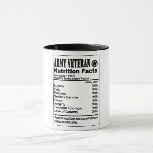 Army Veteran Nutrition Facts Mug