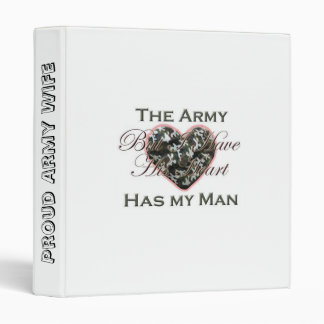 Army Wife Binder