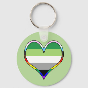 Aro Pride Heart Keychain