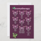 Aromatherapy Chart in Burgundy (Front)