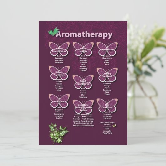 Aromatherapy Chart in Burgundy (Standing Front)