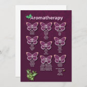 Aromatherapy Chart in Burgundy (Front/Back)