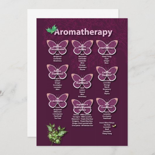 Aromatherapy Chart in Burgundy (Front/Back)