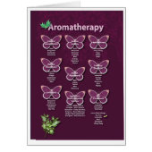 Aromatherapy Chart in Burgundy (Front)