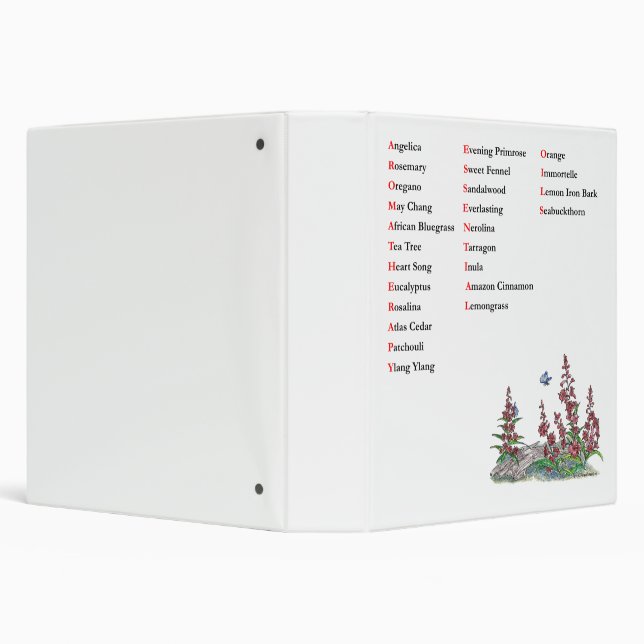 Aromatherapy Essential Oils and Alaska Fireweed Binder (Background)
