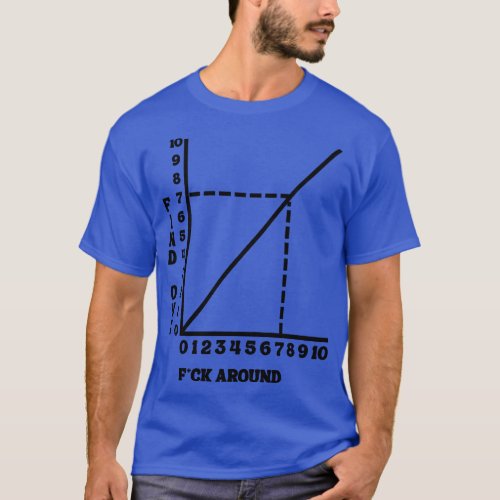 Around And Find Out 7 T_Shirt