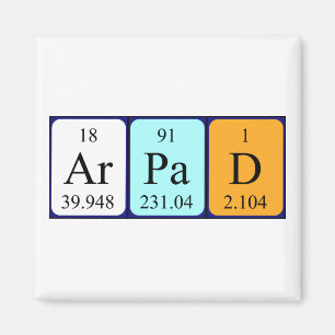 Árpád periodic table name magnet