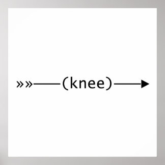 Arrow To Knee Poster