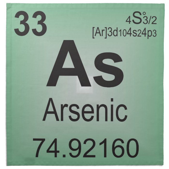 Arsenic Individual Element Periodic Table Printed Napkin