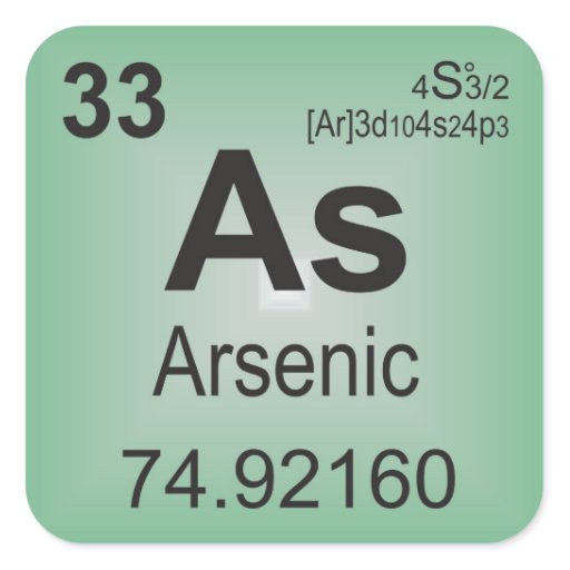 Arsenic Individual Element from Periodic Table Square Sticker | Zazzle