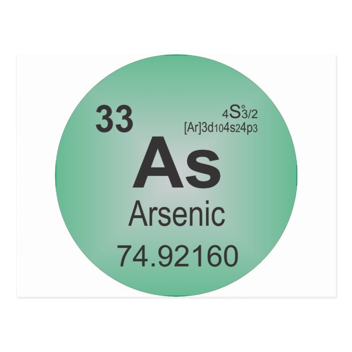 Arsenic Individual Element of the Periodic Table Post Cards