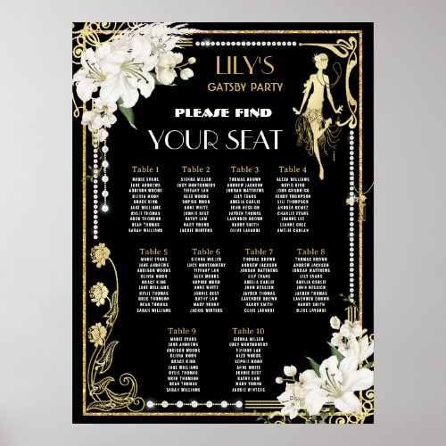 Art Deco Pearls Floral Gatsby Roaring 20s Seating  Poster