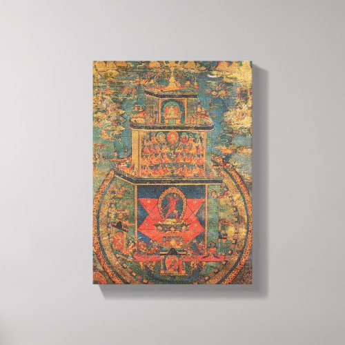 ART FROM TIBET  VAJRAYOGINI MANDALA  CANVAS PRINT