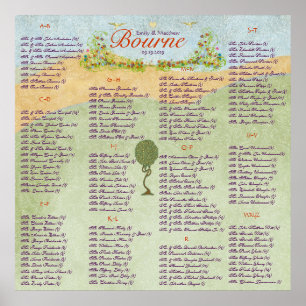 Art Nouveau Love Bird Wedding Poster