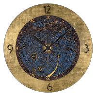 Art Nouveau Zodiac Clock