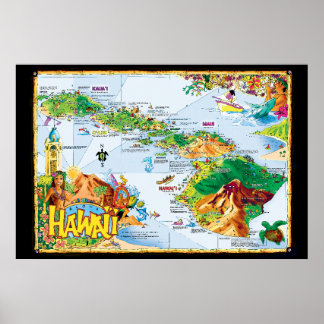 Art of Hawaiian Island Poster - All Island