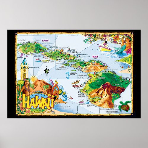 Art of Hawaiian Island Poster _ All Island