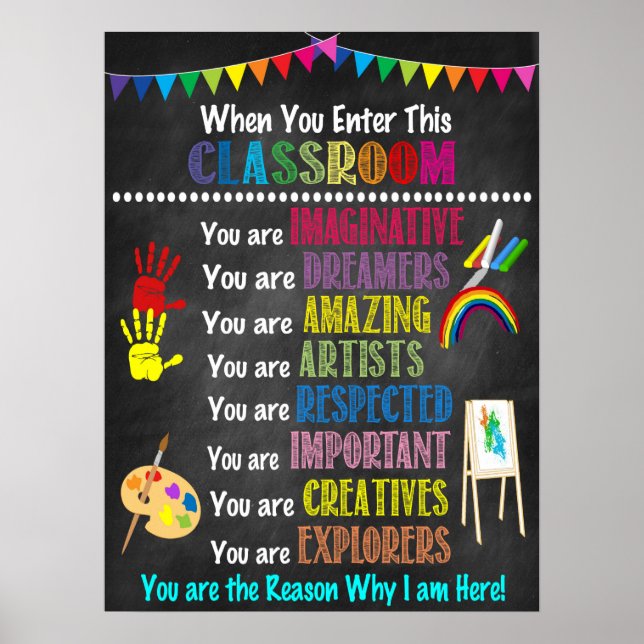Art Teacher Classroom Poster (Front)