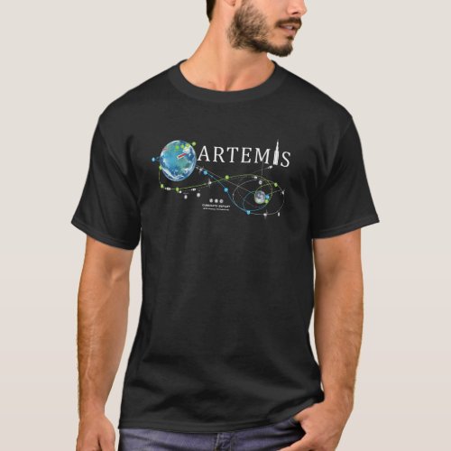 Artemis 1 Route Map SLS Rocket Launch Mission To T T_Shirt
