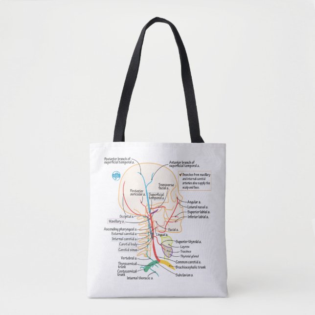 Arteries of the Head & Neck Tote Bag (Front)
