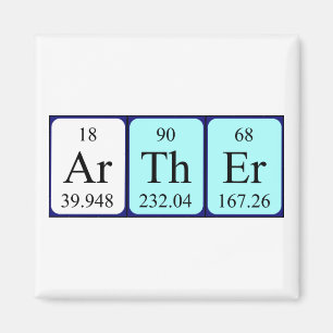 Arther periodic table name magnet