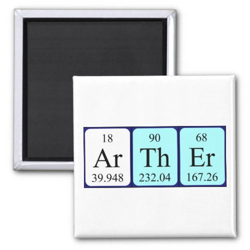 Arther periodic table name magnet