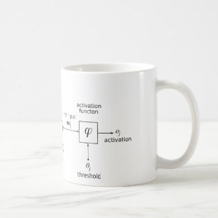 Artificial Neural Network Coffee Mug
