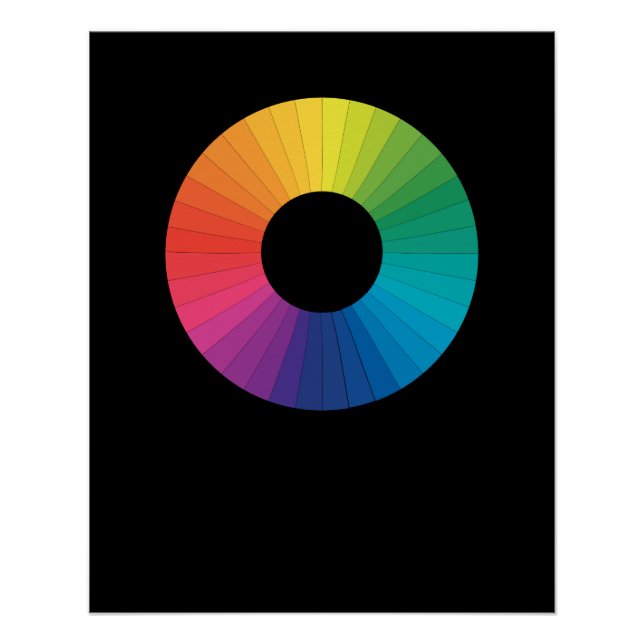 Artist Color Wheel Poster (Front)
